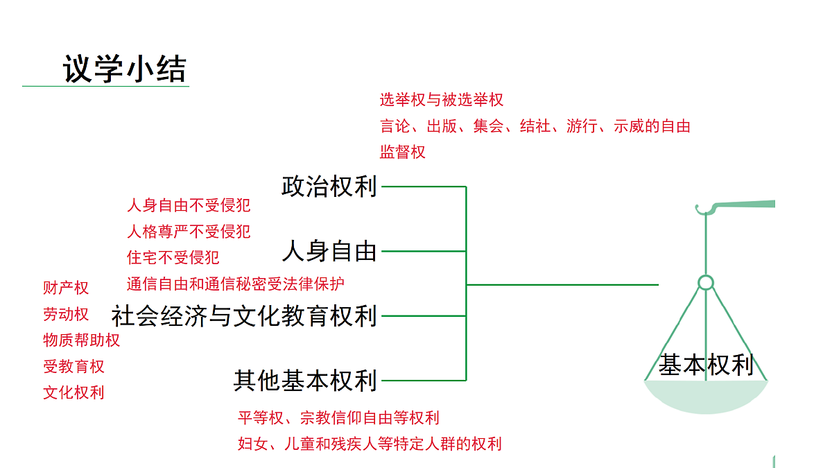 18186848第7页