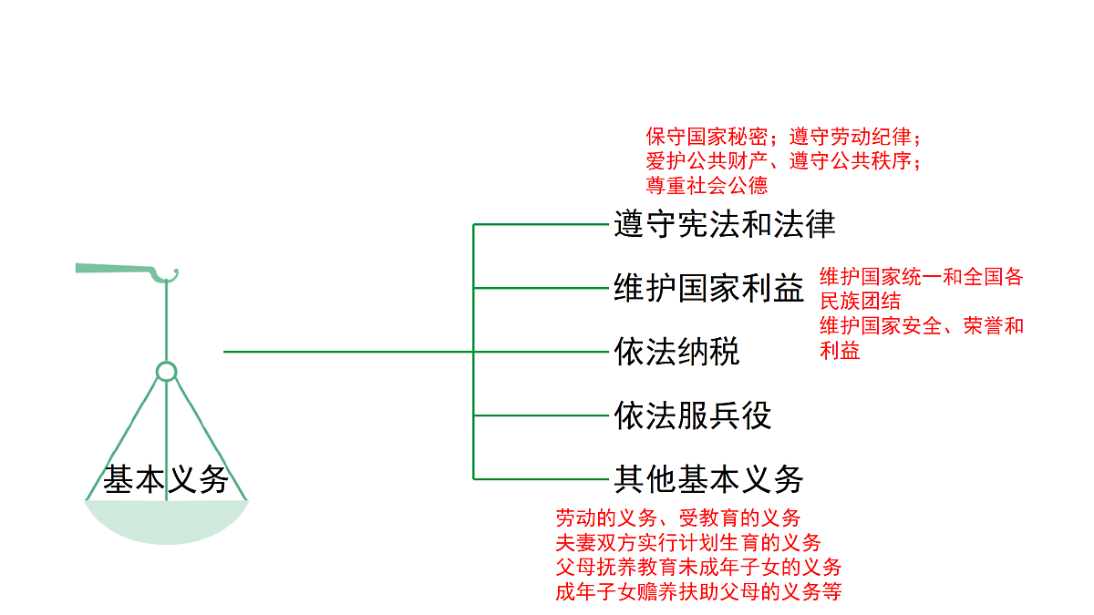18186848第8页