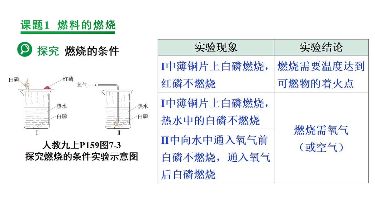 18186859第2页