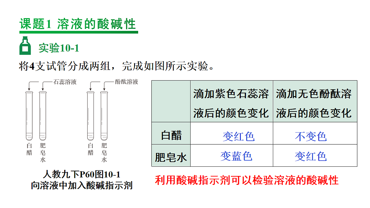 18186862第2页