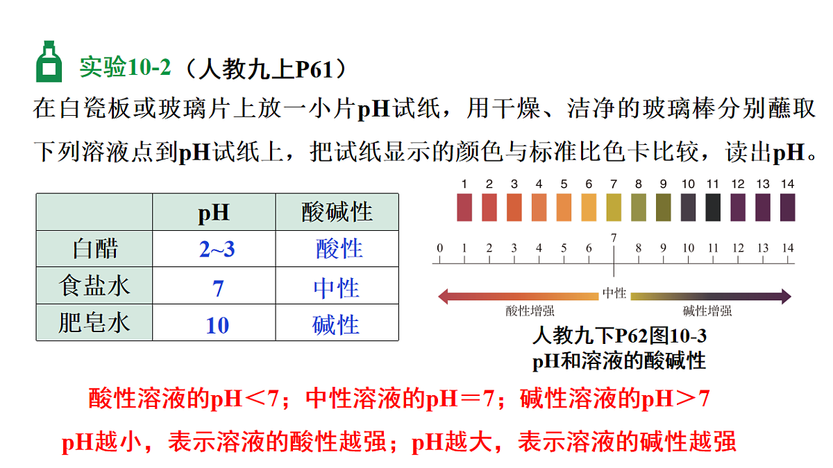 18186862第4页