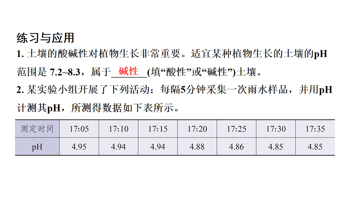 18186862第6页