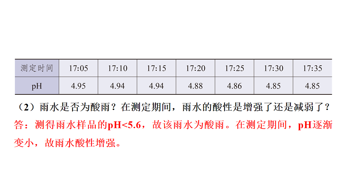 18186862第8页