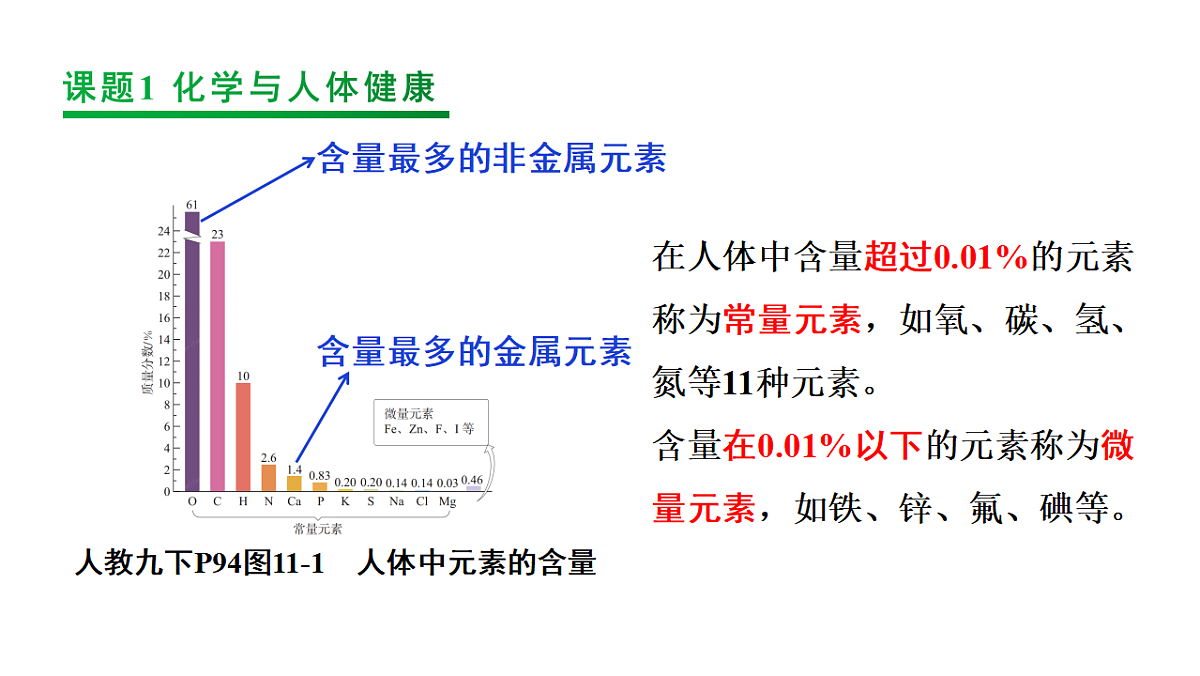 18186863第2页