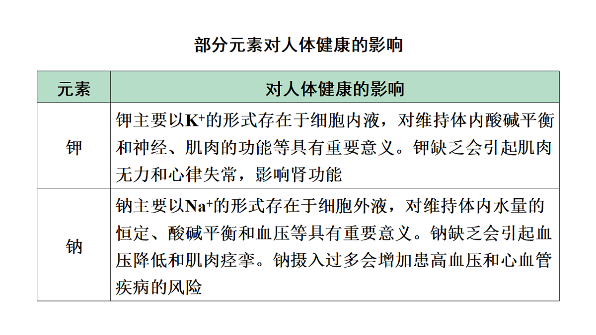 18186863第3页