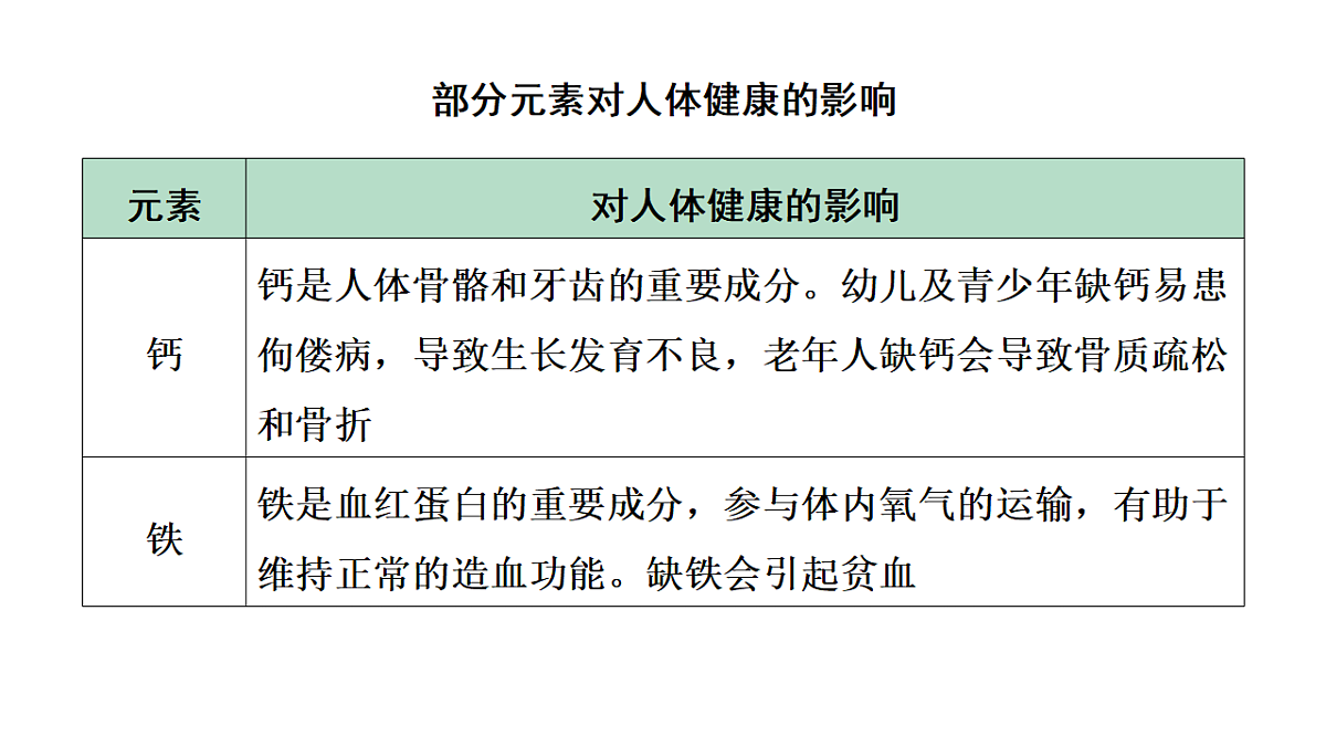 18186863第4页