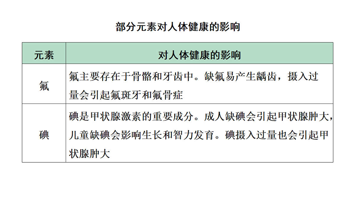 18186863第5页