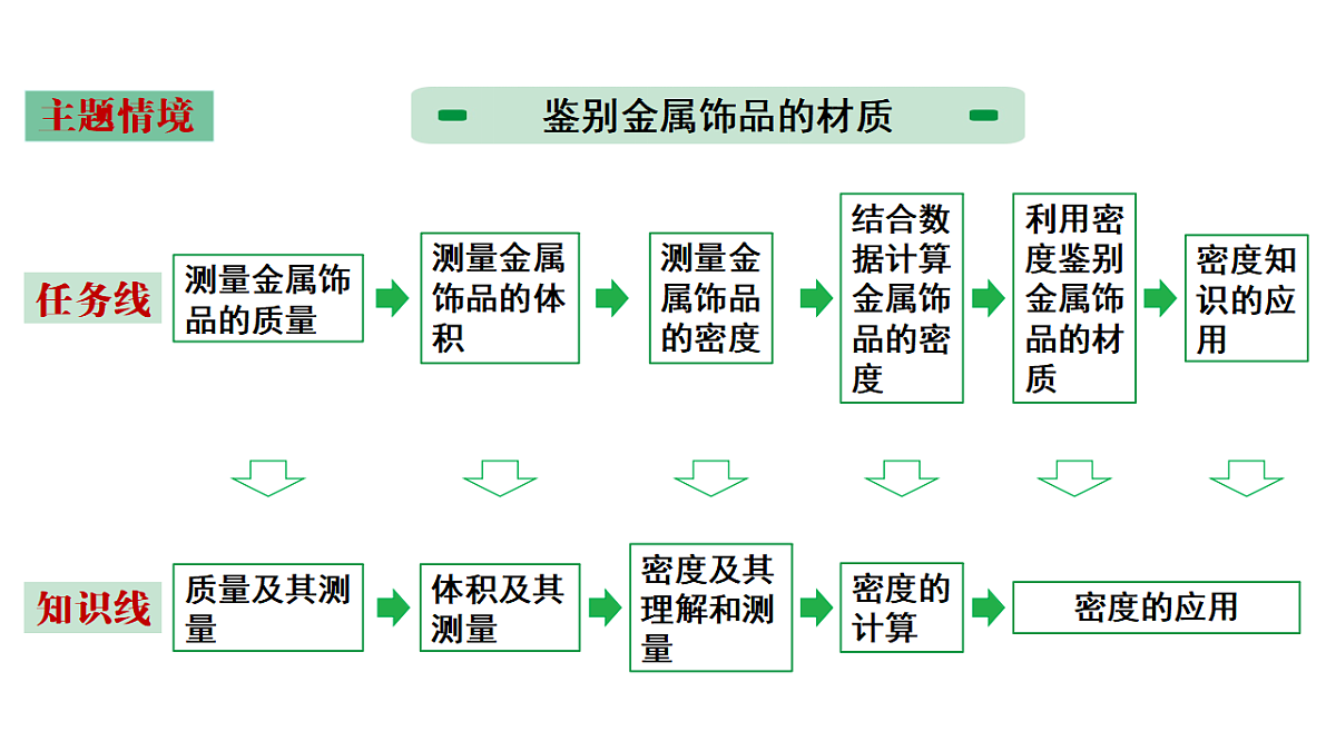 18186868第3页