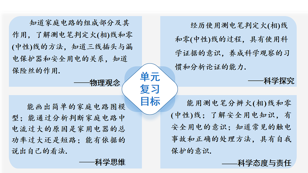 18186875第2页