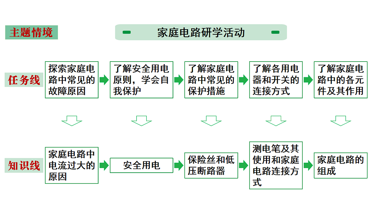 18186875第3页