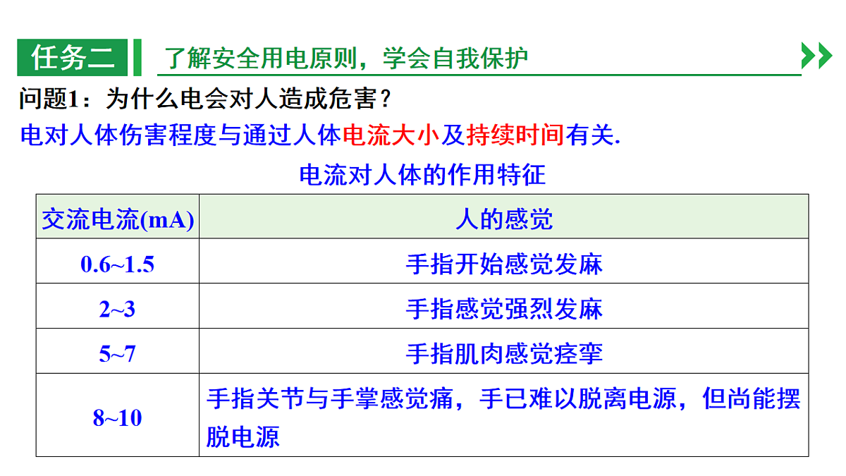 18186875第7页