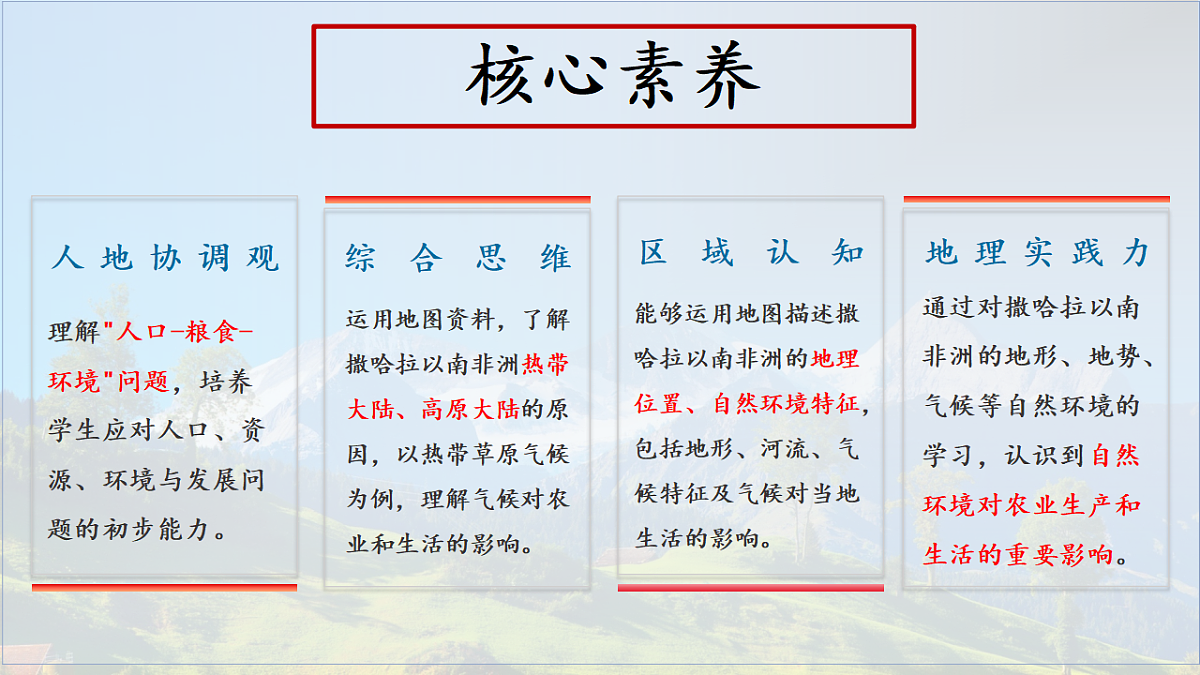 9.3撒哈拉以南非洲 第1课时（教学课件）地理新教材人教版七年级下册第2页