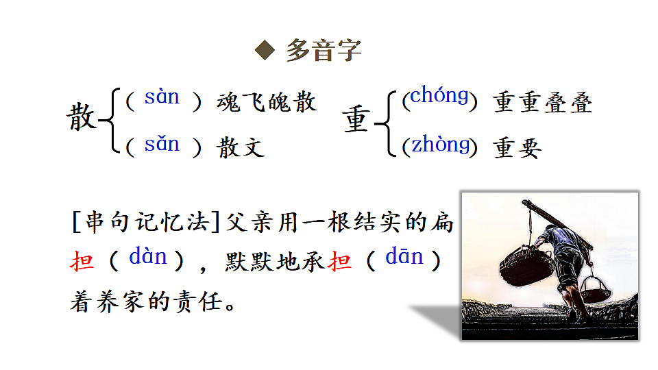 18188473第7页