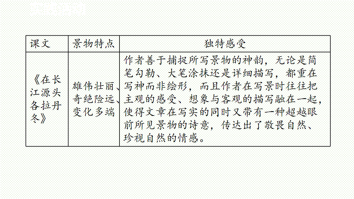 18188832第5页