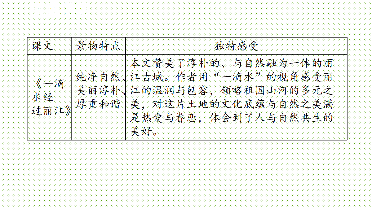 18188832第6页
