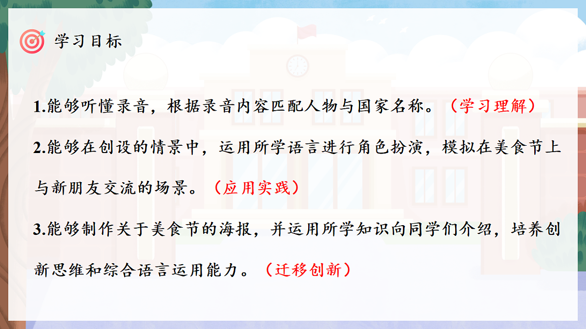Unit 1 课时 7 Part C Project第3页