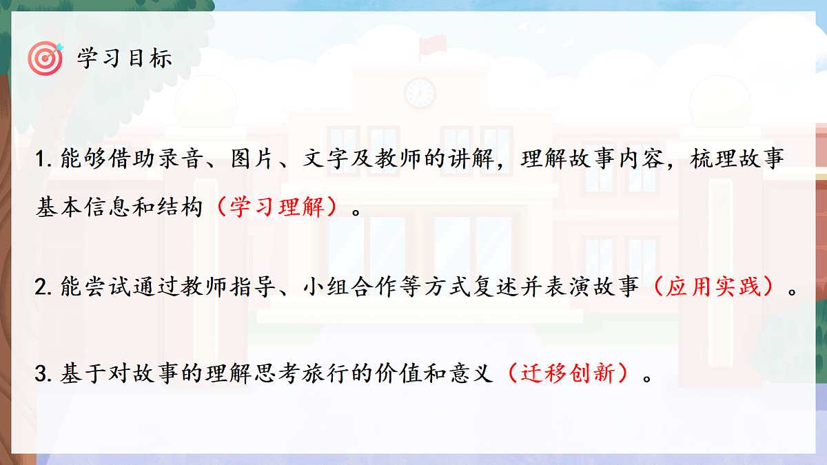 Unit 1 课时 8 Part C Reading Time第2页