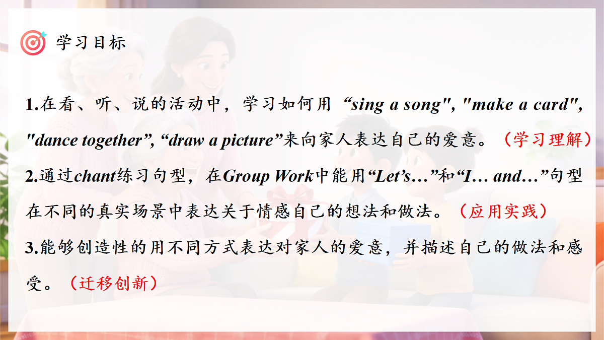 Unit 2 课时 5 Part B Let's learn & Listen and chant第3页