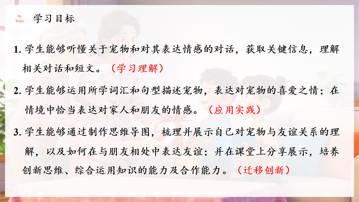 Unit 2 课时 7 Part C Project第3页