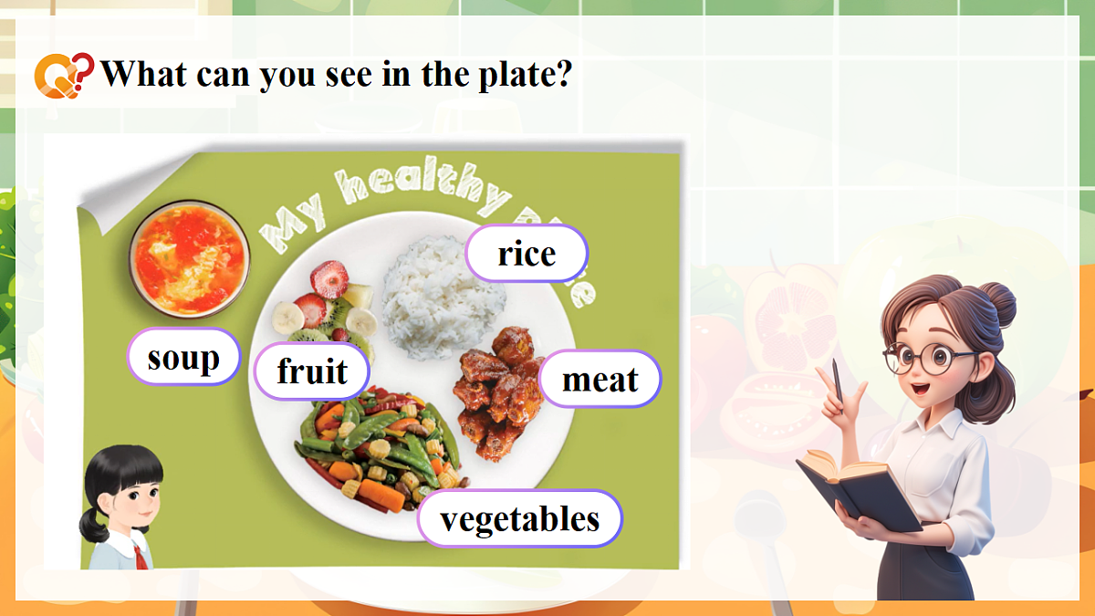 Unit 4 课时 5 Part B Let's learn & Listen and chant第7页