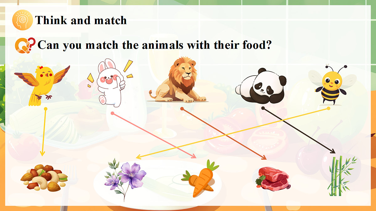 Unit 4 课时 8 Part C Reading Time第6页