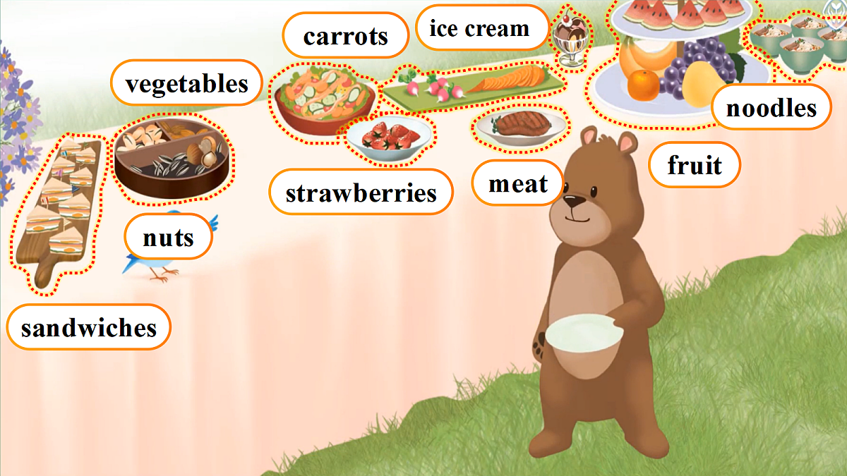 Unit 4 课时 8 Part C Reading Time第8页