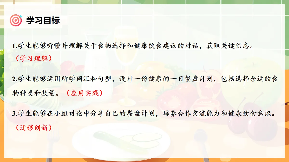 Unit 4 课时 7 Part C Project第3页