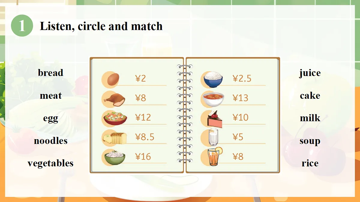 Unit 4 课时 7 Part C Project第6页