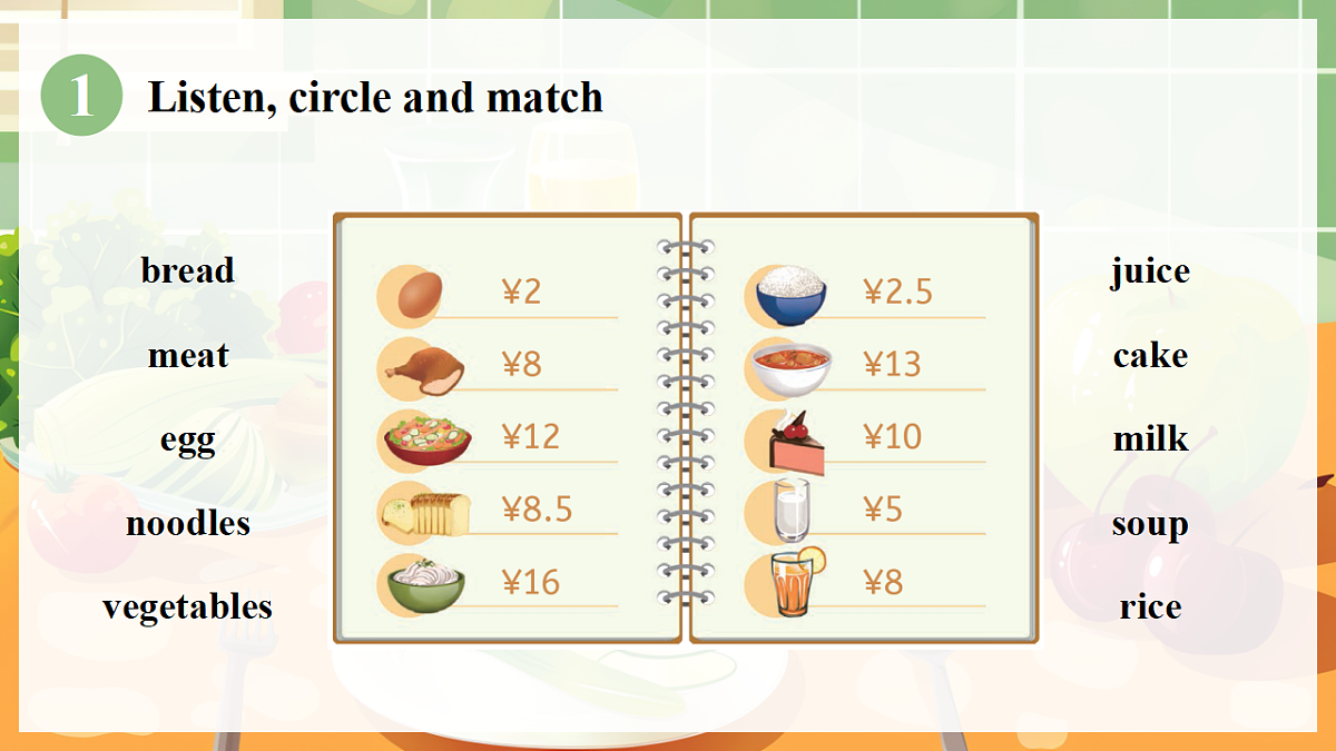 Unit 4 课时 7 Part C Project第6页