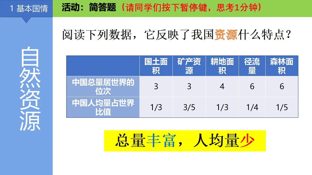 18189222第7页