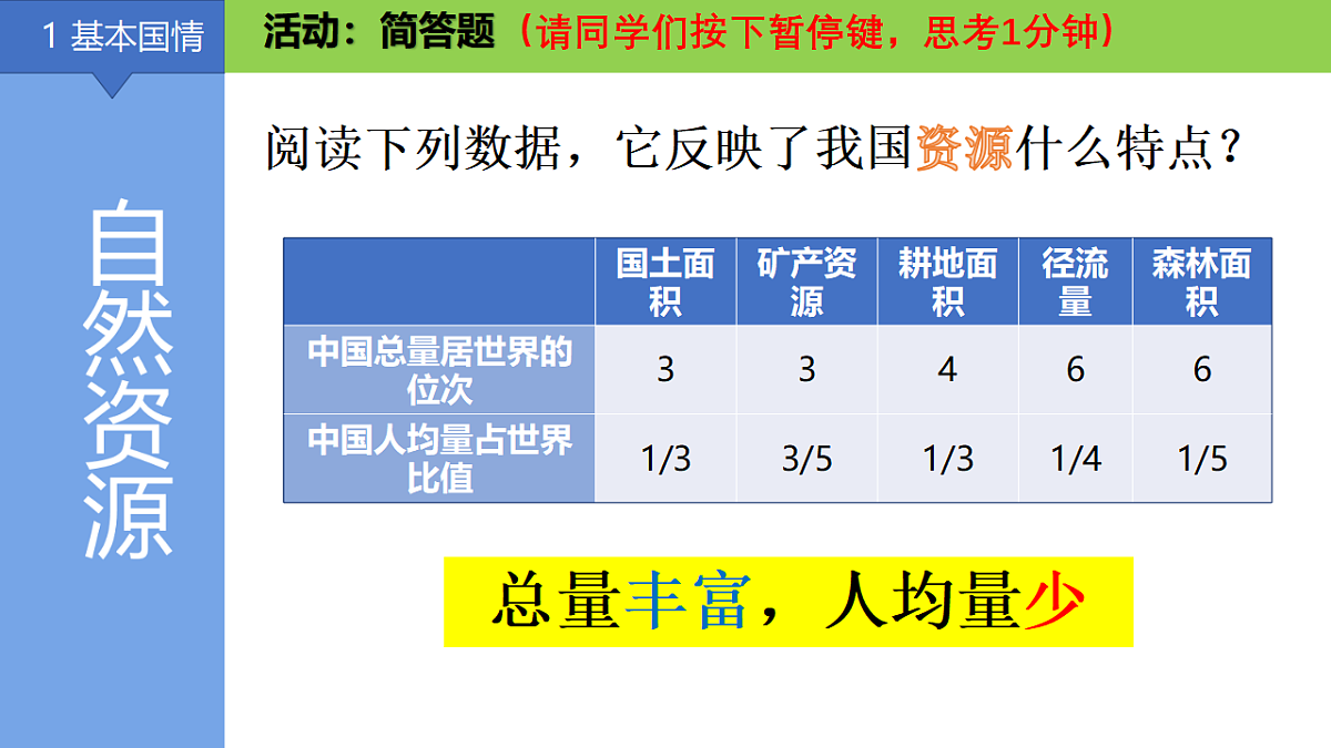 18189222第7页