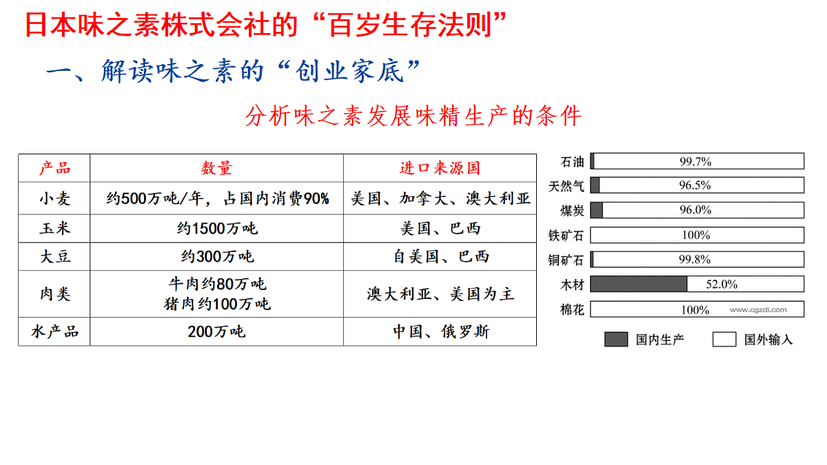 18189539第5页