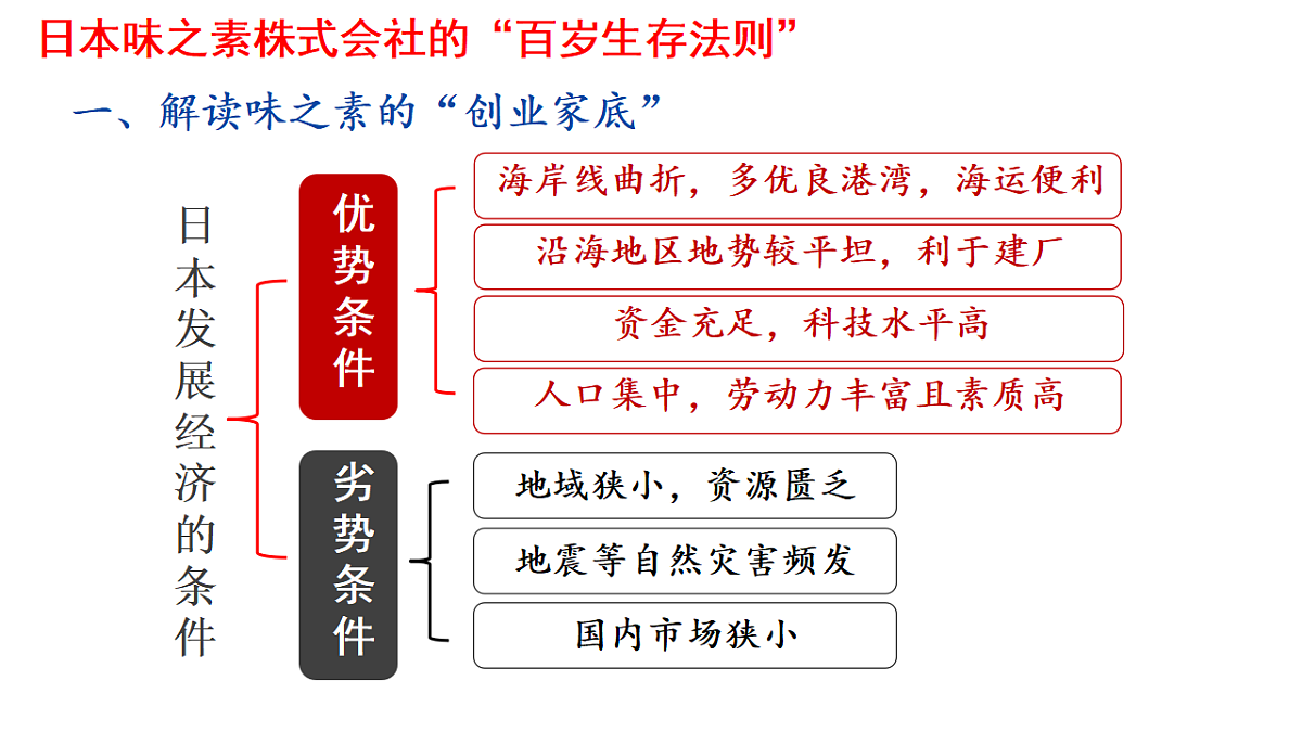 18189539第6页