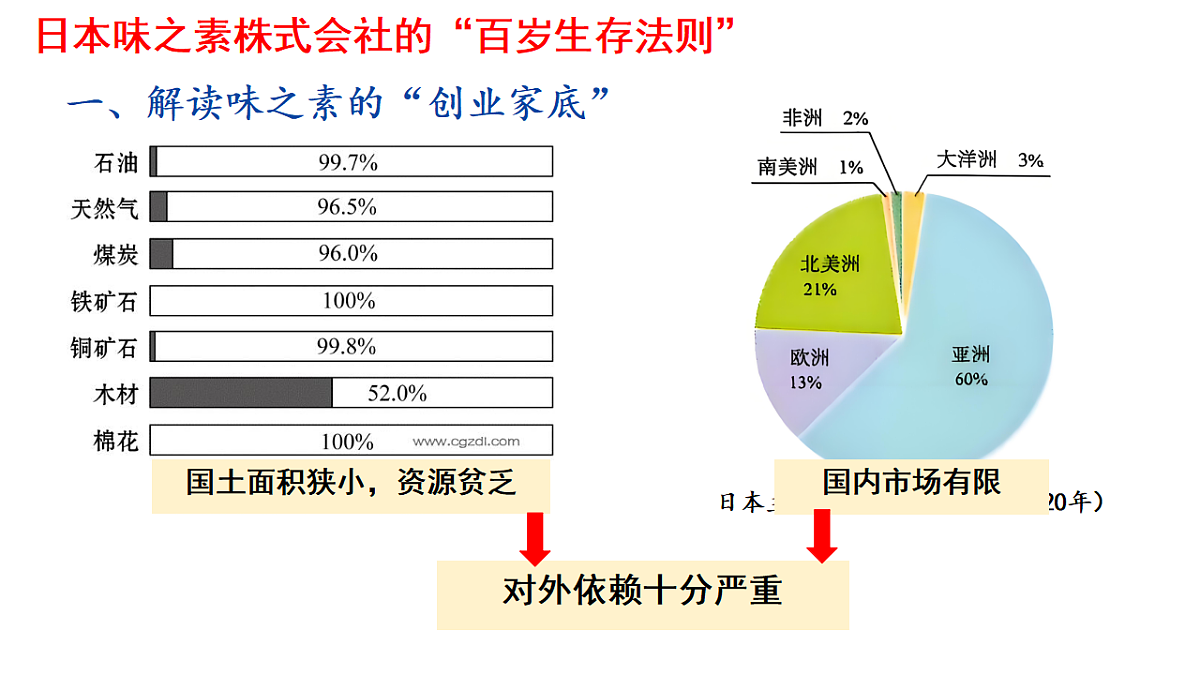 18189539第7页