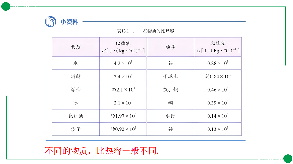 18189770第6页