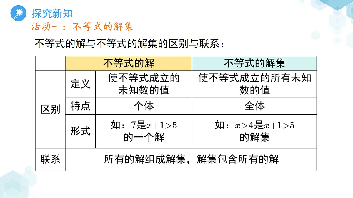 18189873第7页