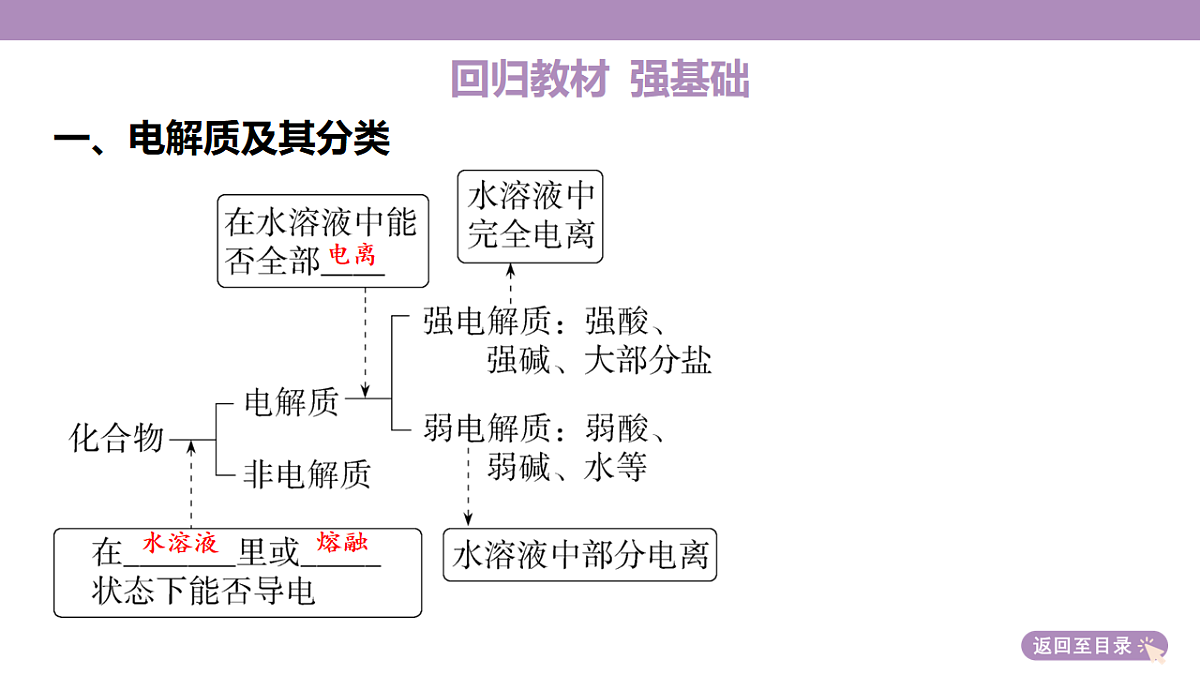 18189891第7页