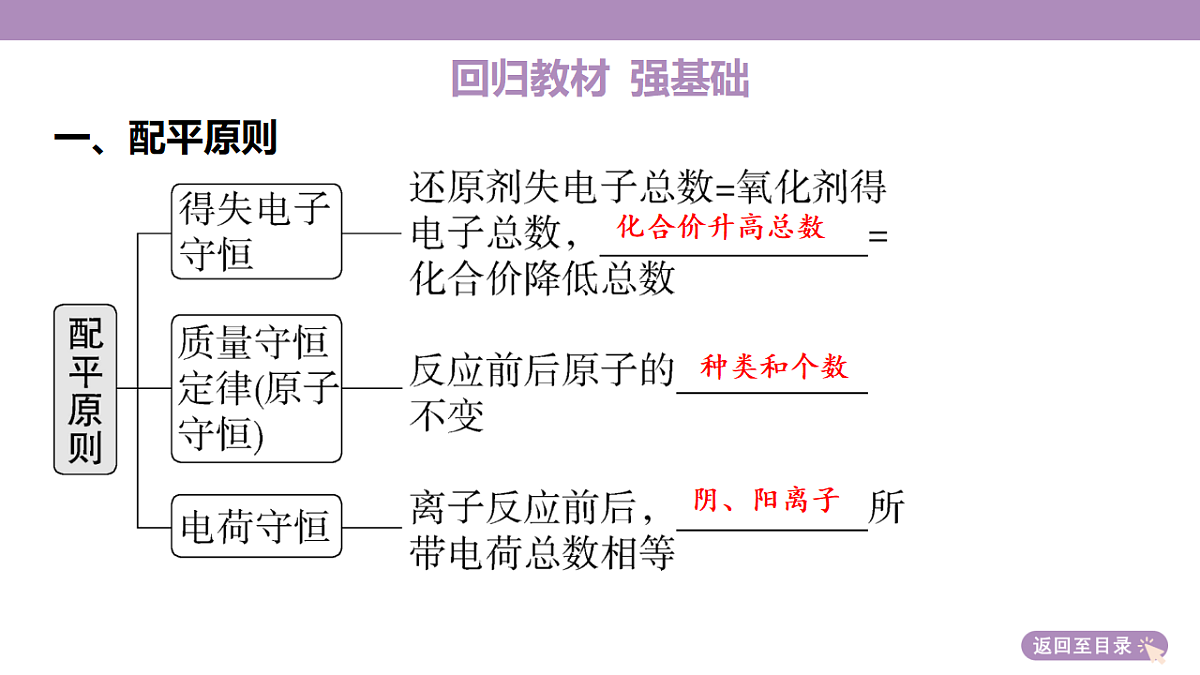 18189894第7页