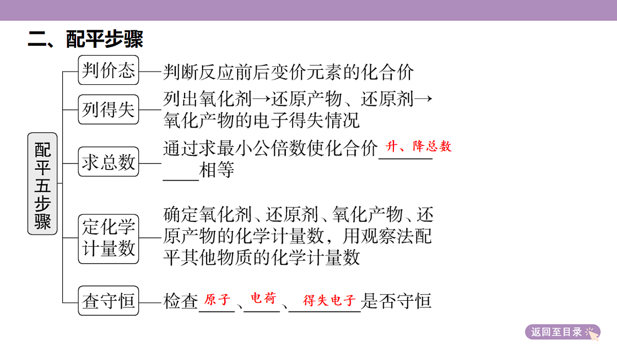 18189894第8页