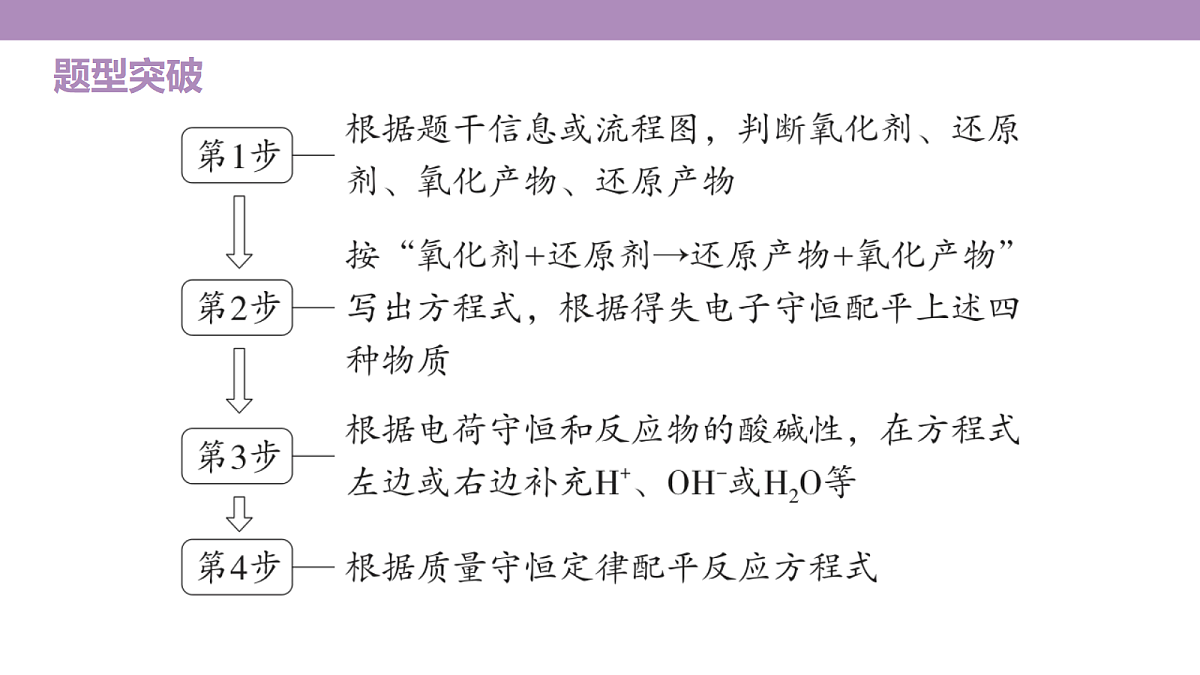 18189895第4页