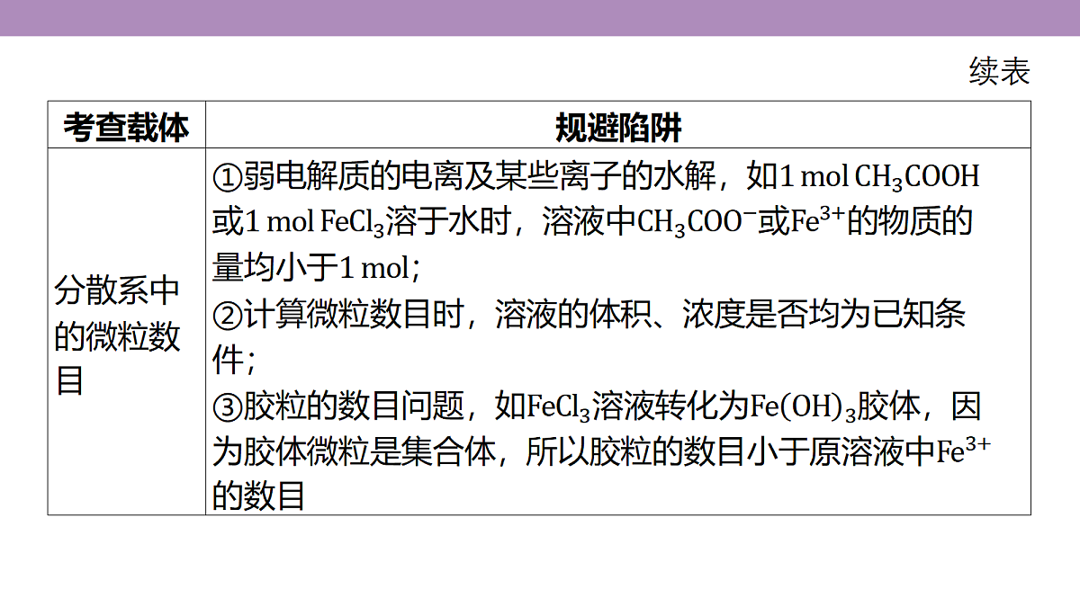 18189899第6页