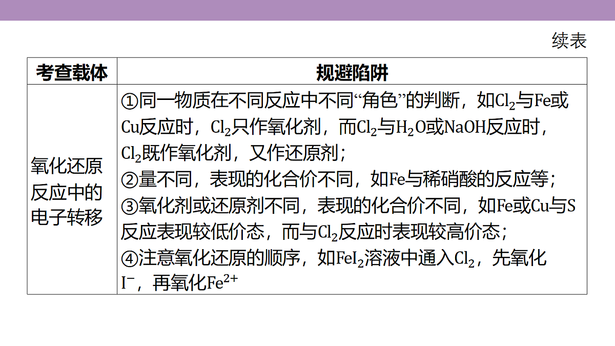 18189899第7页