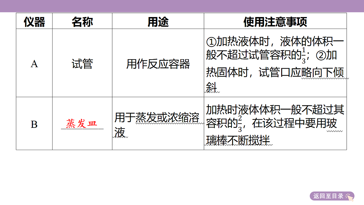 18189900第8页