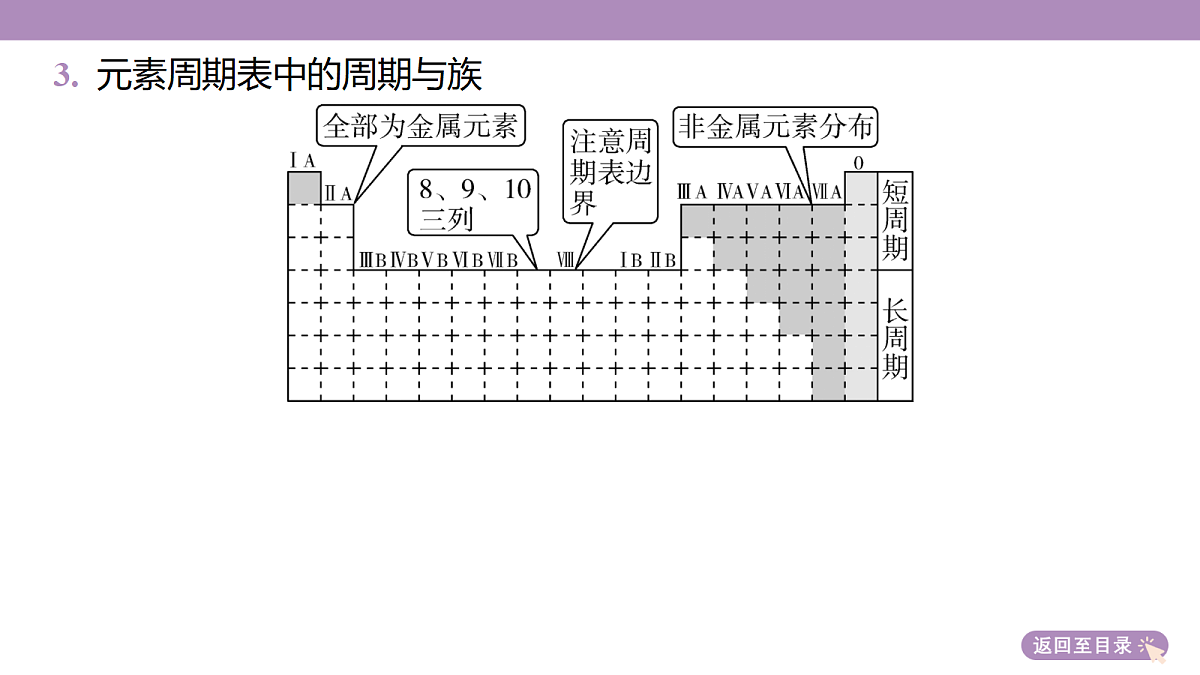18189919第8页