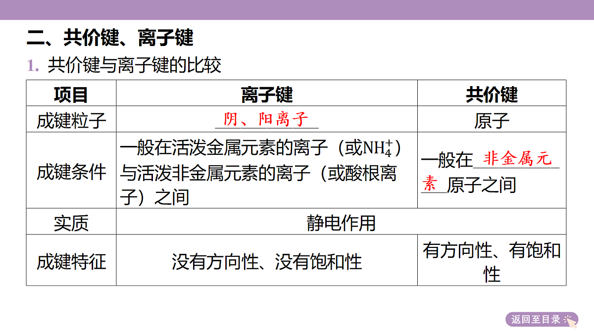 18189921第8页