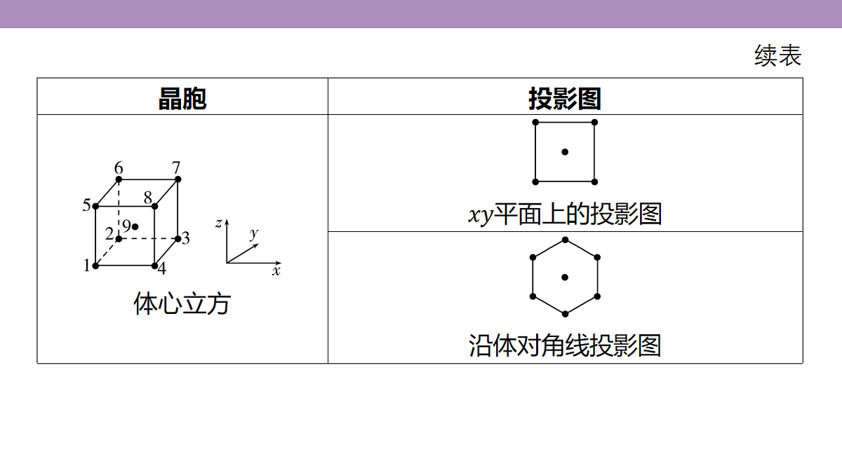 18189927第5页