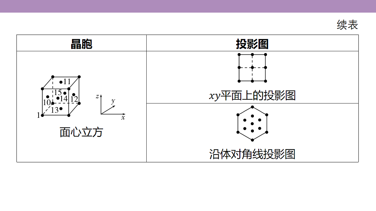 18189927第6页