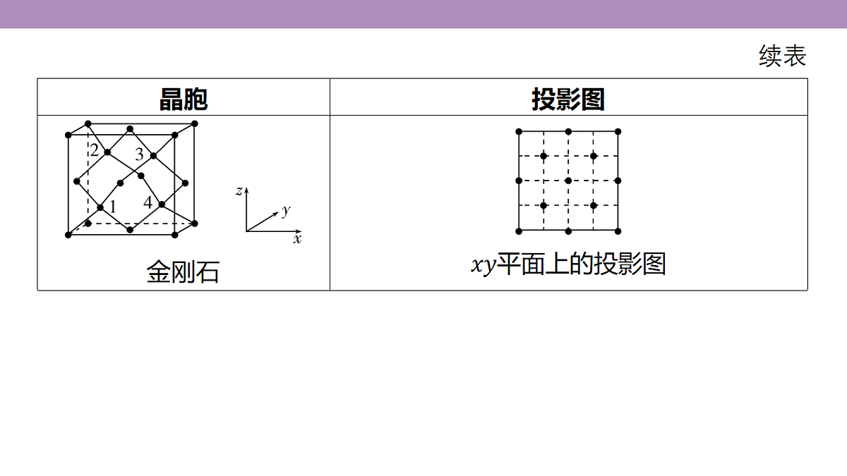 18189927第7页