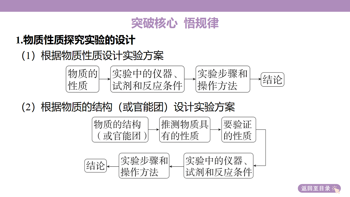 18189985第7页