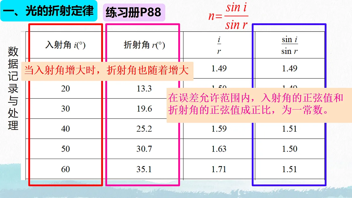 18190022第7页